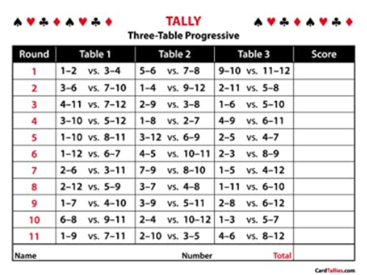progressive card game tally sheet